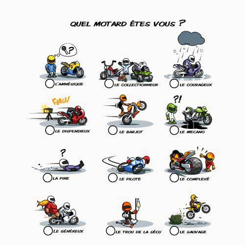 T SHIRT MOTO - Quel Motard êtes-vous ?